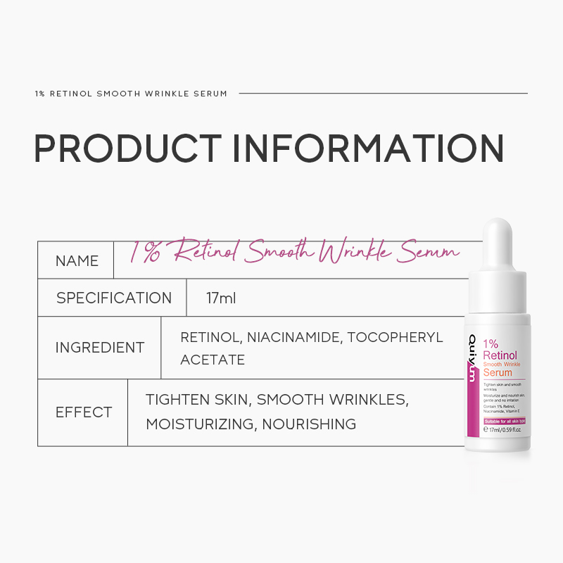 Quiyum 1% Retinol Smooth Wrink - đánh giá và giá Niacinamide Brightening Serum